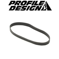 FC Rubber Band