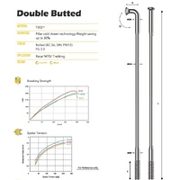 Pillar PSR TB2018 Triple-Butted J-Bend Spokes – Silver