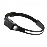 Moon Unique C1 Headlamp 350 Lumens Black