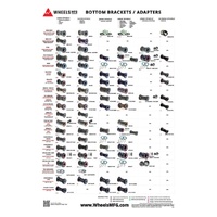 Wheels MFG Bottom Bracket Wall Chart